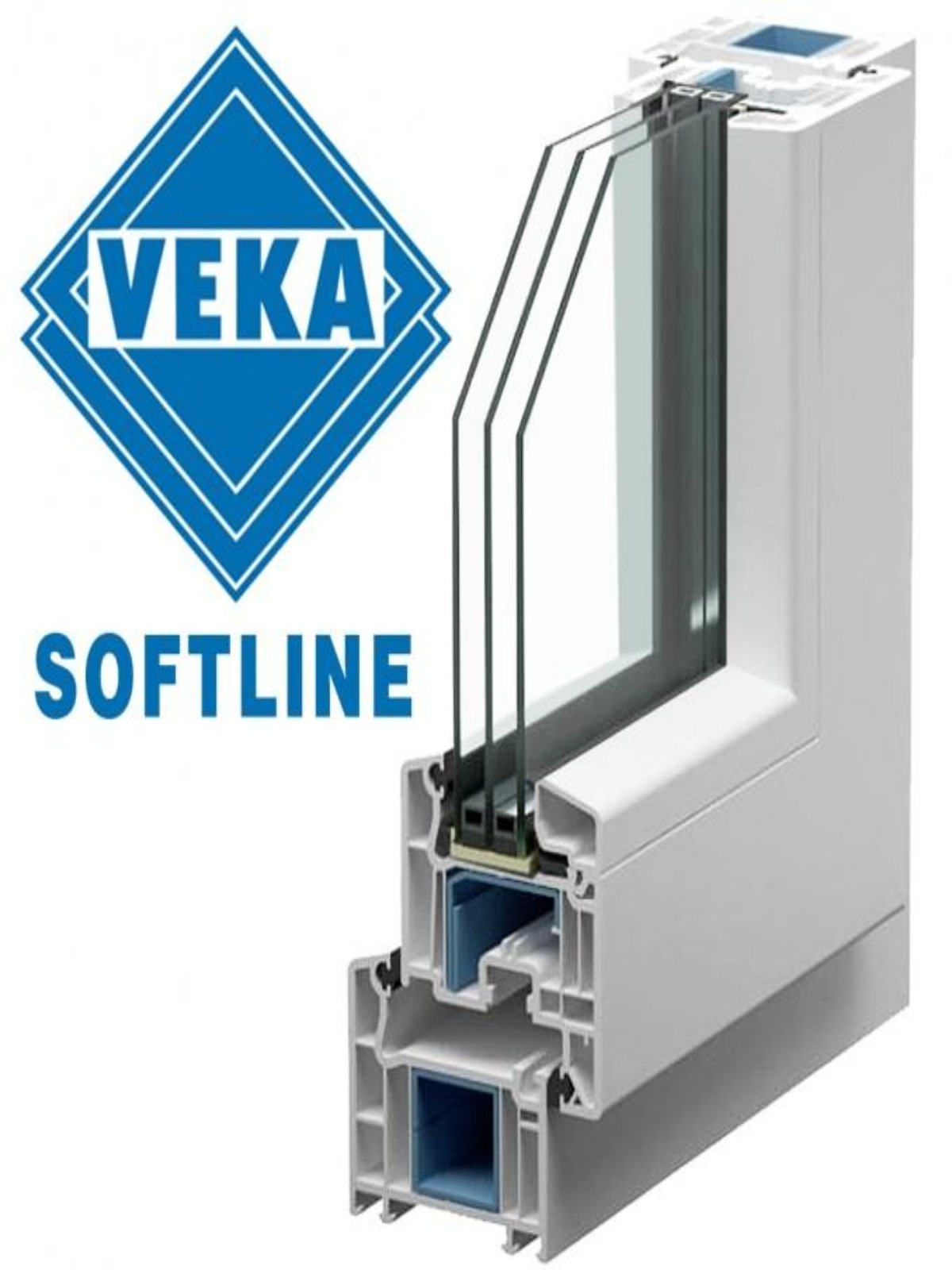 veka sistems profil pvc